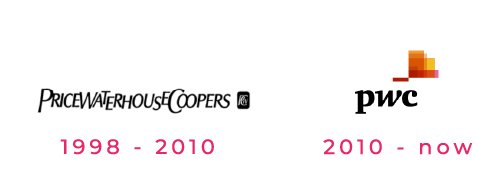 logo development pricewaterhousecoopers